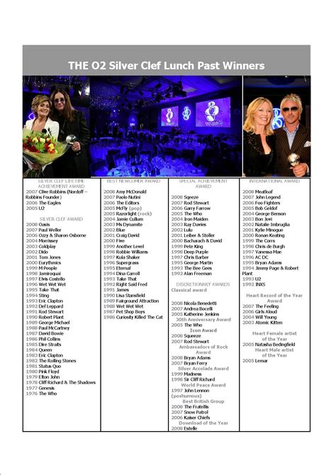 List of awards and nominations received by Ne.